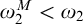 omega 2 Superscript upper M Baseline less than omega 2
