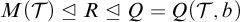 upper M left parenthesis script upper T right parenthesis normal subgroup of or equal to upper R normal subgroup of or equal to upper Q equals upper Q left parenthesis script upper T comma b right parenthesis