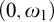 left parenthesis 0 comma omega 1 right parenthesis