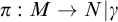 pi colon upper M right arrow upper N vertical bar gamma