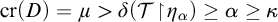 c r left parenthesis upper D right parenthesis equals mu greater than delta left parenthesis script upper T backslash exclamation mark up harpoon with barb right backslash exclamation mark eta Subscript alpha Baseline right parenthesis greater than or equals alpha greater than or equals kappa