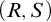 left parenthesis upper R comma upper S right parenthesis