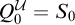 upper Q 0 Superscript script upper U Baseline equals upper S 0