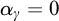alpha Subscript gamma Baseline equals 0