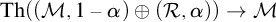 backslash operatorname upper T h left parenthesis left parenthesis script upper M comma 1 minus alpha right parenthesis circled plus left parenthesis script upper R comma alpha right parenthesis right parenthesis right arrow script upper M
