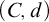 left parenthesis upper C comma d right parenthesis