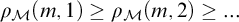 rho Subscript script upper M Baseline left parenthesis m comma 1 right parenthesis greater than or equals rho Subscript script upper M Baseline left parenthesis m comma 2 right parenthesis greater than or equals midline horizontal ellipsis