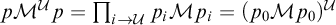 p upper M Superscript script upper U Baseline p equals product Underscript i right arrow script upper U Endscripts p Subscript i Baseline script upper M p Subscript i Baseline equals left parenthesis p 0 script upper M p 0 right parenthesis Superscript script upper U