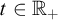 t element of upper R Subscript plus