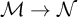 script upper M right arrow script upper N