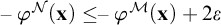 minus phi Superscript script upper N Baseline left parenthesis bold x right parenthesis less than or equals minus phi Superscript script upper M Baseline left parenthesis bold x right parenthesis plus 2 epsilon