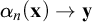 alpha Subscript n Baseline left parenthesis bold x right parenthesis right arrow bold y