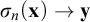 sigma Subscript n Baseline left parenthesis bold x right parenthesis right arrow bold y