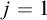 j equals 1