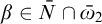 beta element of upper N overbar intersection ModifyingAbove bar With bar omega Baseline 2