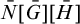 upper N overbar upper G overbar upper H overbar