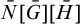 upper N overbar upper G overbar upper H overbar