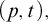 left parenthesis p comma t right parenthesis comma