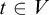 t element of upper V