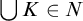 backslash leftcup upper K element of upper N
