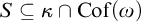 upper S subset of or equal to kappa intersection upper C o f left parenthesis omega right parenthesis