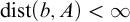 backslash operatorname d i s t left parenthesis b comma upper A right parenthesis less than infinity