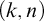 left parenthesis k comma n right parenthesis