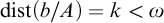 backslash operatorname d i s t left parenthesis b divided by upper A right parenthesis equals k less than omega