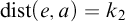 backslash operatorname d i s t left parenthesis e comma a right parenthesis equals k 2