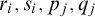 r Subscript i Baseline comma s Subscript i Baseline comma p Subscript j Baseline comma q Subscript j Baseline