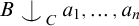 B is independent from a sub 1 through a sub n given C.