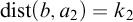 backslash operatorname d i s t left parenthesis b comma a 2 right parenthesis equals k 2