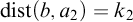 backslash operatorname d i s t left parenthesis b comma a 2 right parenthesis equals k 2