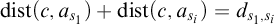 backslash operatorname d i s t left parenthesis c comma a Subscript s 1 Baseline right parenthesis plus backslash operatorname d i s t left parenthesis c comma a Subscript s Sub Subscript i Subscript Baseline right parenthesis equals d Subscript s 1 comma s Sub Subscript i Subscript