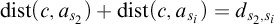 backslash operatorname d i s t left parenthesis c comma a Subscript s 2 Baseline right parenthesis plus backslash operatorname d i s t left parenthesis c comma a Subscript s Sub Subscript i Subscript Baseline right parenthesis equals d Subscript s 2 comma s Sub Subscript i Subscript