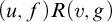 left parenthesis u comma f right parenthesis upper R left parenthesis v comma g right parenthesis