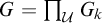 upper G equals product Underscript script upper U Endscripts upper G Subscript k