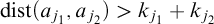backslash operatorname d i s t left parenthesis a Subscript j 1 Baseline comma a Subscript j 2 Baseline right parenthesis greater than k Subscript j 1 Baseline plus k Subscript j 2
