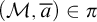 left parenthesis script upper M comma a overbar right parenthesis element of pi