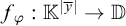 f Subscript phi Baseline colon upper K Superscript StartAbsoluteValue y overbar EndAbsoluteValue Baseline right arrow double struck upper D