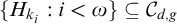StartSet upper H Subscript k Sub Subscript i Subscript Baseline colon i less than omega EndSet subset of or equal to upper C Subscript d comma g