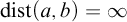 backslash operatorname d i s t left parenthesis a comma b right parenthesis equals infinity