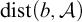 backslash operatorname d i s t left parenthesis b comma script upper A right parenthesis