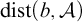 backslash operatorname d i s t left parenthesis b comma script upper A right parenthesis