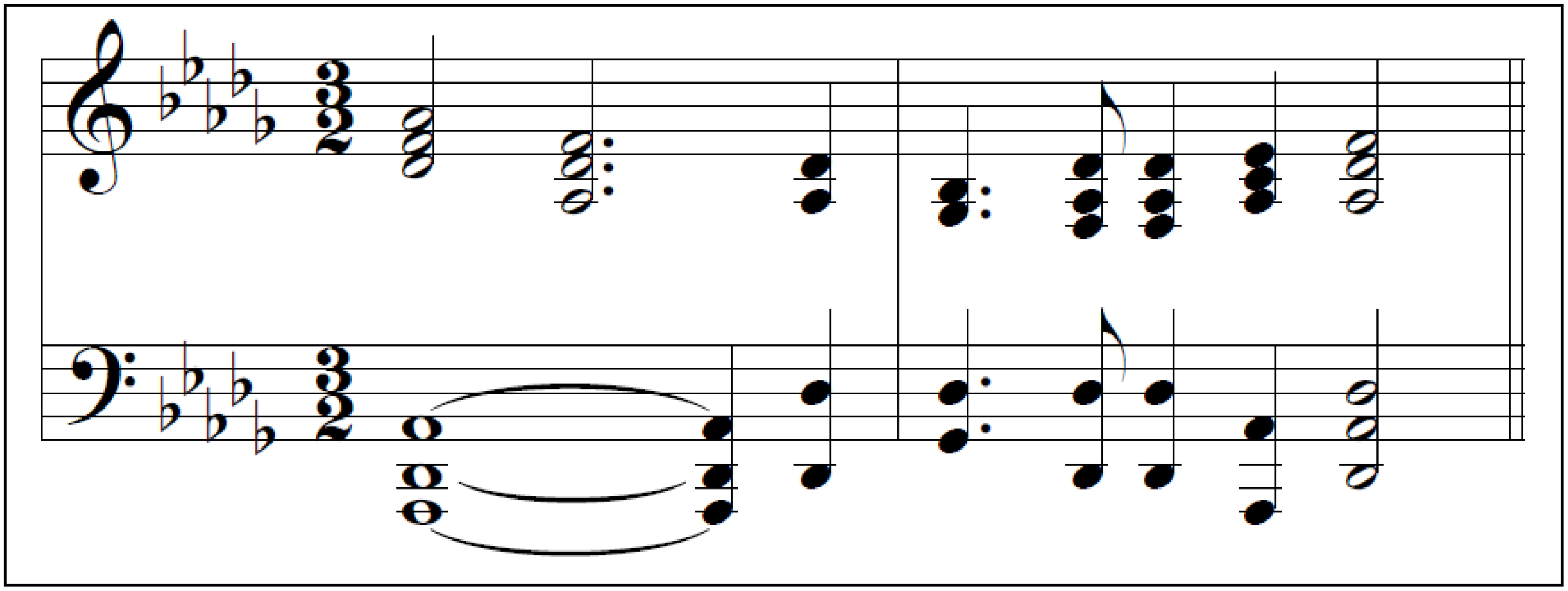 A musical score featuring treble and bass clefs with various notes and symbols.