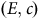 left parenthesis upper E comma c right parenthesis
