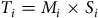 upper T Subscript i Baseline equals upper M Subscript i Baseline times upper S Subscript i