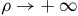 rho right arrow plus normal infinity