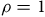 rho equals 1