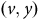 left parenthesis v comma y right parenthesis